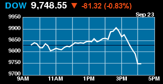 NY  Dow 9.23.09
