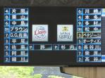20100620観戦記vs.ホークス (3)