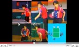 張怡寧(中国)の卓球サービス技術の教え