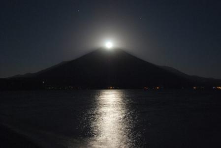 パール富士山中湖
